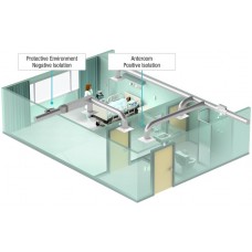 Patient Care Room- AII (Airborne Infection Isolation)